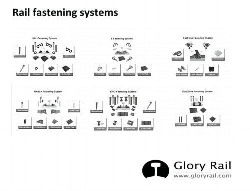 What Properties should Rail Fasteners Have?
